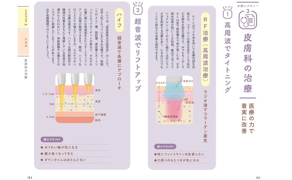 治療、薬の選択肢とその効能・選ぶポイントを紹介