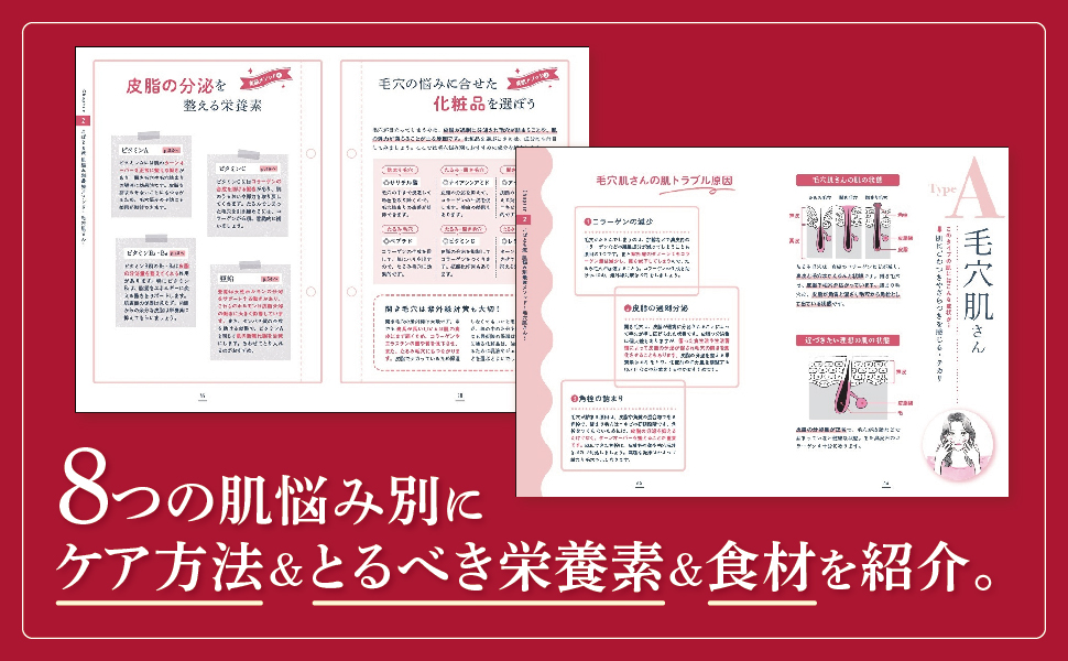 8つの肌悩み別に ケア方法＆とるべき栄養素＆食材を紹介。