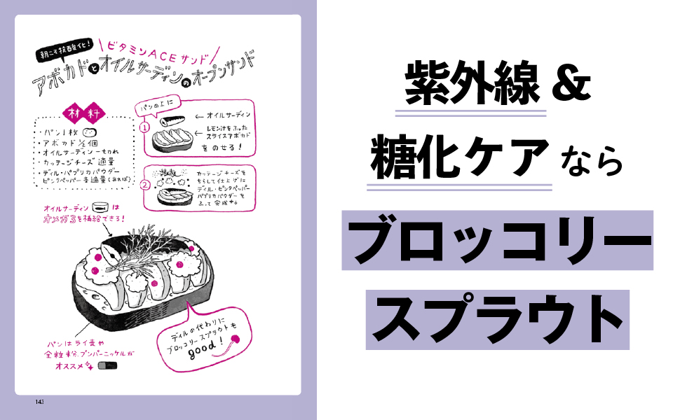 紫外線＆糖化ケアなら ブロッコリースプラウト