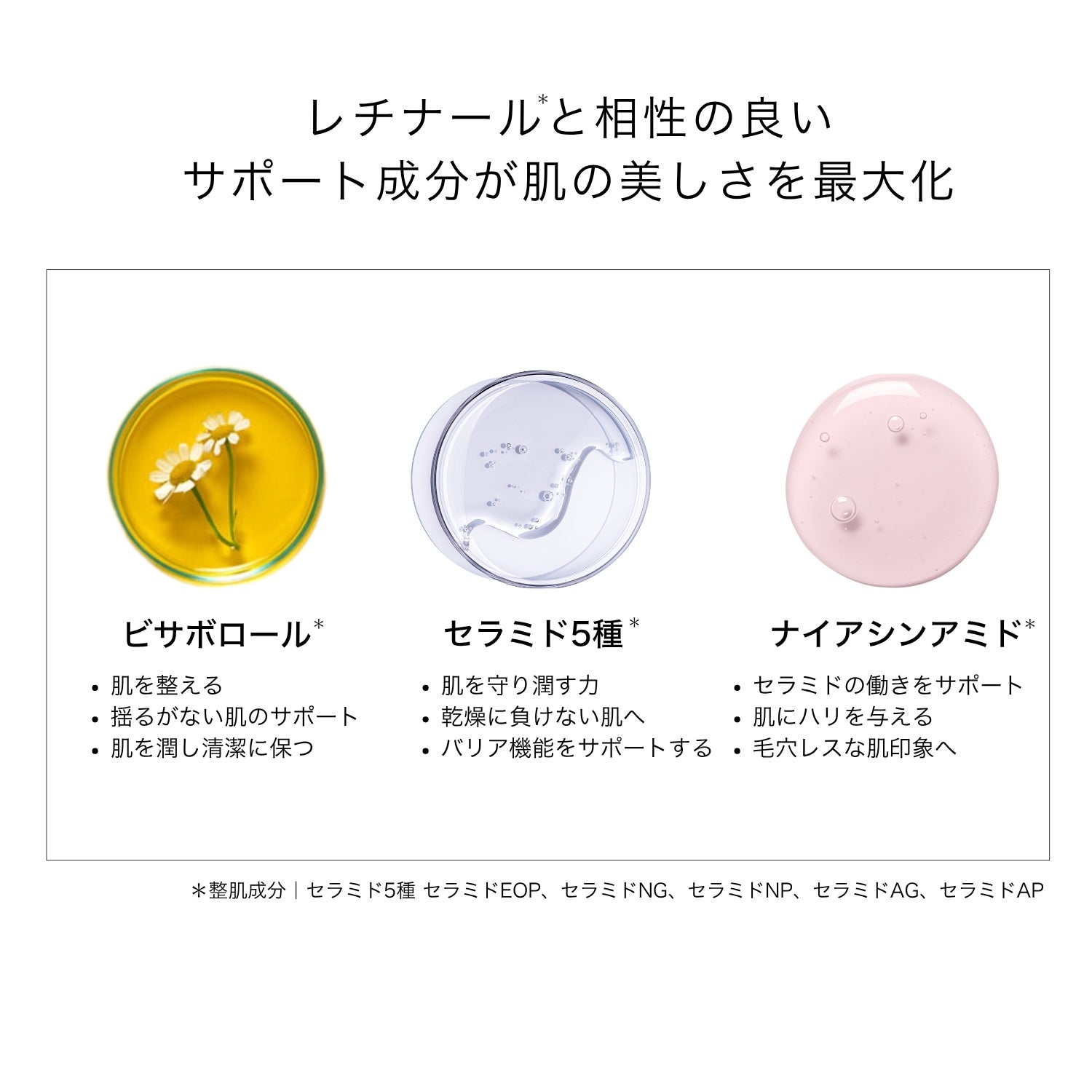 HALSKIN Lipo-Aセラム | こばとも皮膚科オンラインショップ