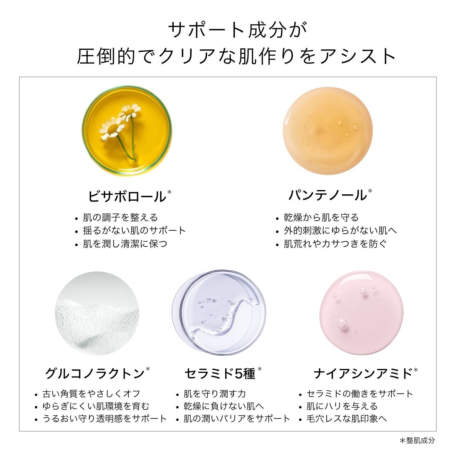 HALSKIN KOJICLEARセラム | こばとも皮膚科オンラインショップ